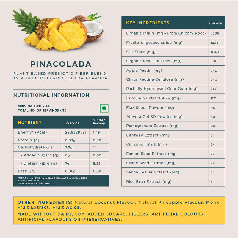 Daily Fiber | Pina Colada Flavor