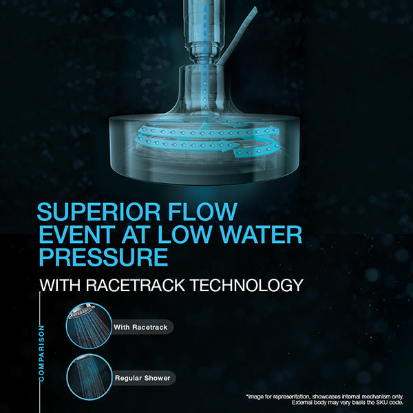 Complementary Single Spray Shower