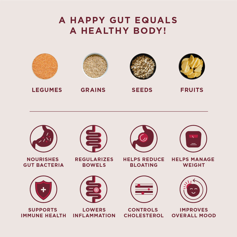 Daily Fiber | Two Flavor Combo