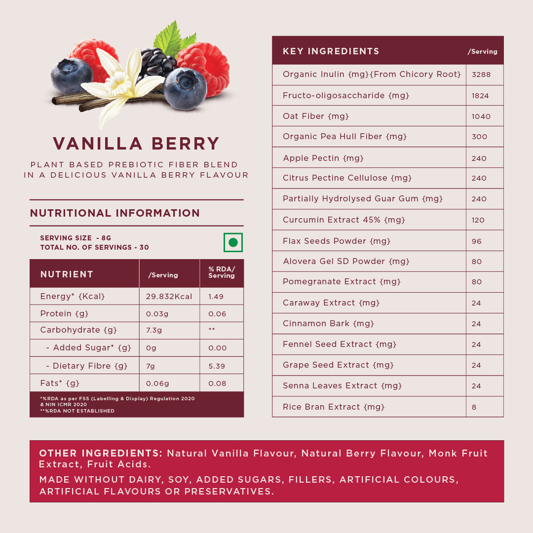 Daily Fiber | Two Flavor Combo