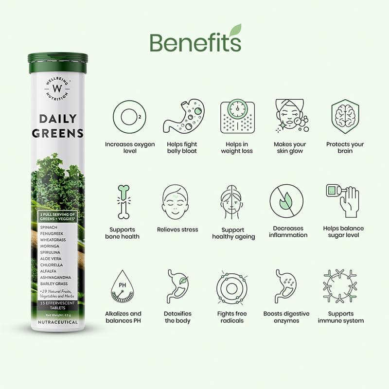 Backup Daily Greens