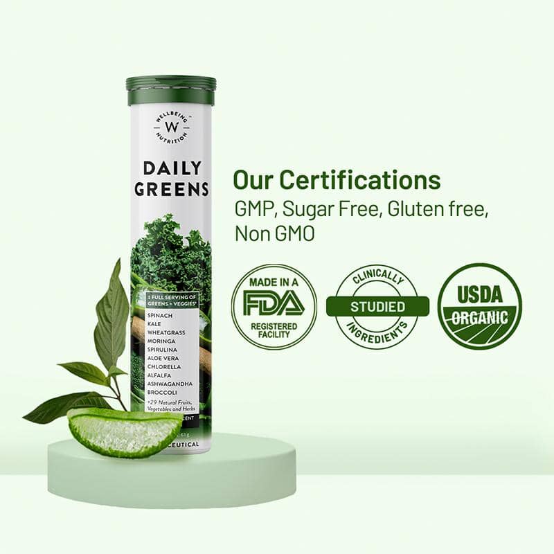 Backup Daily Greens