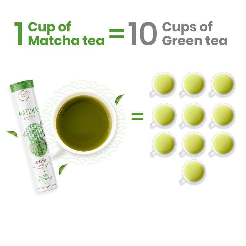 Daily Detox Kit